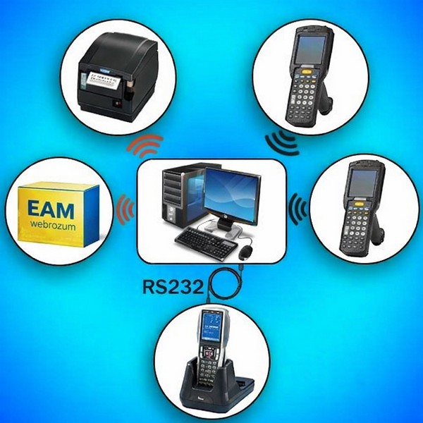 ������������� �������������� �������� �������